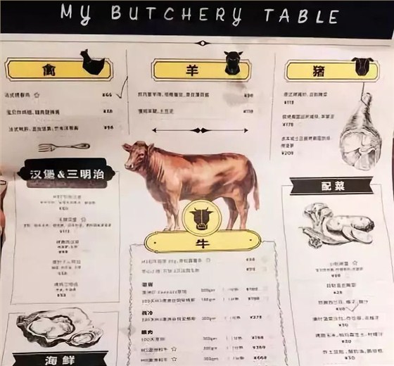 燒烤店231_看圖王